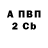 КЕТАМИН VHQ Vlada Khalikova